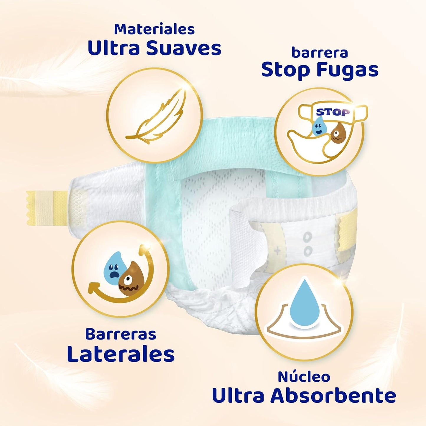 Dodot Pañales Bebé Sensitive, Talla 1 (2-5 kg), 224 Pañales + Regalo de 40 Toallitas Aqua Pure 99% Agua, Hasta 12 h De Protección Antifugas y Cuidado de la Piel, Pack Mensual