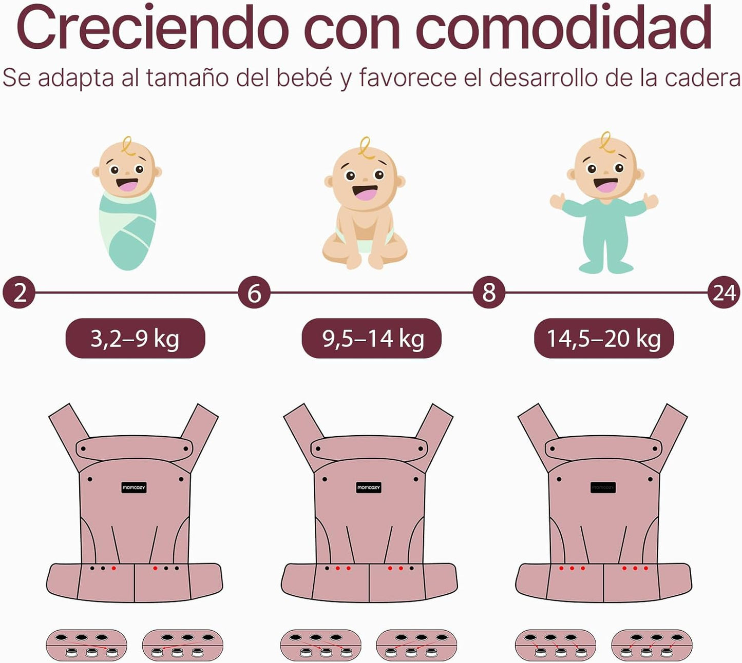 Momcozy Mochila Portabebés Ergonómica, Cómoda y Ligera | para Bebés 3–24 Meses, Fácil de Poner, Soporte Lumbar Mejorado, Manos Libres