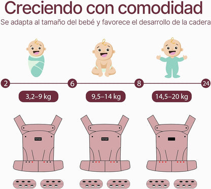Momcozy Mochila Portabebés Ergonómica, Cómoda y Ligera | para Bebés 3–24 Meses, Fácil de Poner, Soporte Lumbar Mejorado, Manos Libres