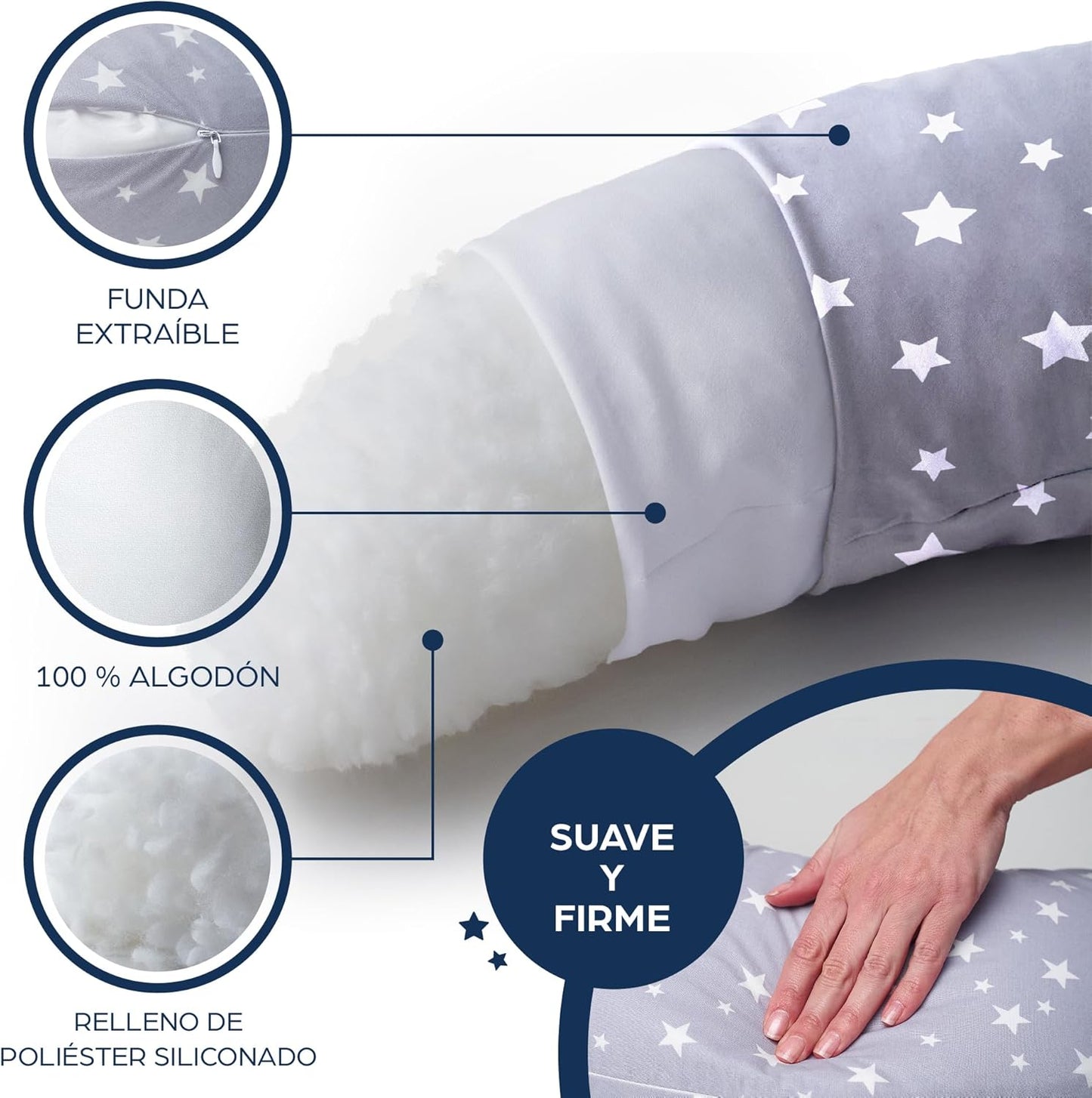 Niimo Cojín Embarazada XXL - Ganador del Doble Platino 2022, Cojín Embarazada y Cojín Lactancia Bebé con Funda 100% de Algodón, Almohada Embarazada Dormir, Lavable Relleno de Poliester